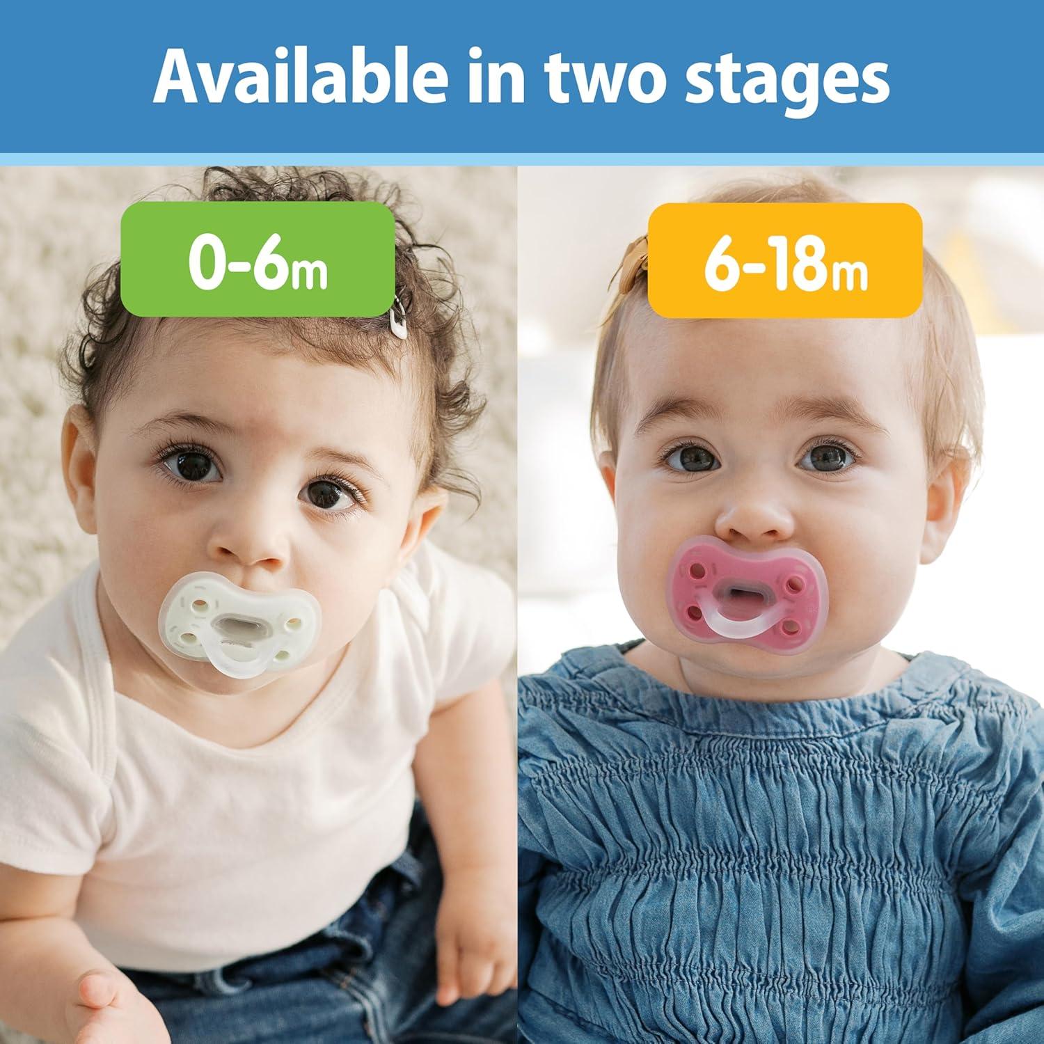 imageDr Browns Advantage OnePiece Silicone Baby Pacifier Fully Symmetrical Soother Dark BlueLight BlueOrange 618m BPA Free 3 Pack3 Pack  CoralLight PinkPink