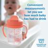imageDr Browns Milestones Babys First Straw Cup Sippy Cup with Straw 6m 9oz270ml 2 Pack Coral ampamp Olive Green BPA FreeCoral