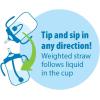 imageDr Browns Milestones Babys First Straw Cup Sippy Cup with Straw 6m 9oz270ml 2 Pack Coral ampamp Olive Green BPA FreeOlive Green