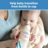 imageDr Browns Narrow Baby Bottle Handles 100 Silicone Easy Grip Removable Handles for Bottle to Sippy Cup Transition BlackEcruPink 3Pack 4mBlue