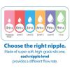 imageDr Browns Natural Flow AntiColic Options Narrow Baby Bottle 2 oz60 mL with Preemie Flow Nipple 0m 4 Pack4 Pack  2oz  Clear