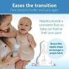 imageDr Browns Natural Flow AntiColic Options Narrow Baby Bottle 2 oz60 mL with Preemie Flow Nipple 0m 4 Pack4 Pack  4oz  Clear