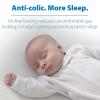 imageDr Browns Natural Flow AntiColic Options WideNeck Baby Bottles 5 oz150 mLwith Level 1 Slow Flow Nipple4 Pack0m5 oz  1 Pack