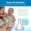 imageDr Browns Natural Flow AntiColic OptionsNarrow 8oz250mL Baby Bottle  Lovey Gift Set with Level 1 Slow Flow Nipples Pink8 oz  Blue