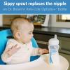 imageDr Browns Natural Flow Level 3 WideNeck Baby Bottle Silicone Nipple MediumFast Flow 6m 100 Silicone Bottle Nipple 6 Count Pack of 1Transitions Sippy Spout  6m