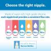 imageDr Browns Natural Flow Preemie Flow Narrow Baby Bottle Silicone Nipple Slowest Flow 0m 100 Silicone Bottle Nipple 6 CountPack of 1