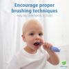 imageDr Browns ToothScrubber Toddler Toothbrush TripleSided Training Toothbrush with Suction Cup Base Green Monster Baby Oral Care Ages 14 Years2 Pack  Toddler Toothscrubber Set With Strawberry Toothpaste